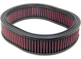 Replacement Air Filter (BBWQ-E-2863)