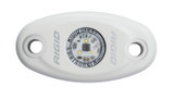 LED LIGHT (FLWB-480143)