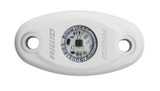 LED LIGHT (FLWB-480213)