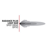RAD+ 30 RGBW