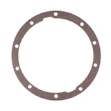 Cover Gaskets (FDHC-YCGT8)
