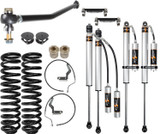Backcountry Leveling (JVHP-CS-FLVL-BC-CS-17)