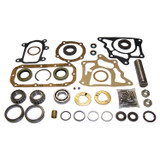 TCse Overhaul KT (BKMN-D18LMASKIT)