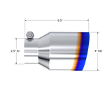 Exhaust Tip (BKSJ-T5176BE)