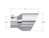Exhaust Tip (BKSJ-T5187)
