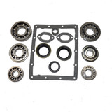 Manual Trans Kit (FDHD-ZMBK199)