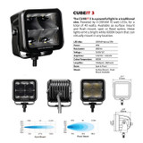 BLK-3x3 Spot Lights