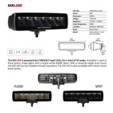 BLK - Spot Light Kit