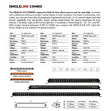 BLKOUT - 30"LightBar (BBSP-751653212CSS)