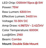 BLKOUT - 20"LightBar (BBSP-751052012CSS)
