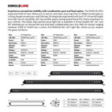 BLKOUT - 40"LightBar (BBSP-754004011CSS)