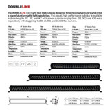 BLKOUT - 20"LightBar (BBSP-752002111CDS)
