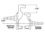 2 Inch Drop Spindle (CNTV-11009300)