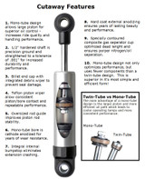 Rear HQ Shock Absorber (CNTV-22169841)