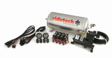 Comp Kit RidePro Analog (CNTV-30154000)