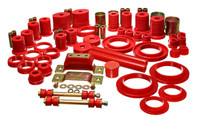 Master Bushing Kit (BDVQ-4.18109R)