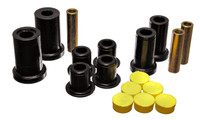 Control Arm Bushing Kit (BDVQ-4.3158G)