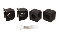 Sway Bar Bushing Kit (BDVQ-5.5105G)