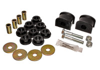 Sway Bar Bushing Kit (BDVQ-4.5153G)