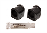 Sway Bar Bushing Kit (BDVQ-4.5168G)