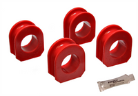 Sway Bar Bushing Kit (BDVQ-3.5148R)