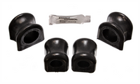 Sway Bar Bushing Kit (BDVQ-3.5158G)