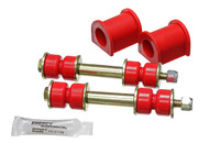 Sway Bar Bushing Kit (BDVQ-7.5117R)