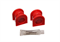 Sway Bar Bushing Kit (BDVQ-7.5120R)