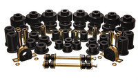 Master Bushing Kit (BDVQ-3.18129G)