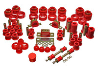 Master Bushing Kit (BDVQ-3.18107R)