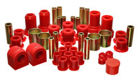 Master Bushing Kit (BDVQ-4.18125R)