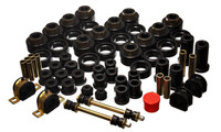 Master Bushing Kit (BDVQ-3.18127G)