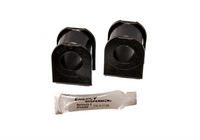 Sway Bar Bushing Kit (BDVQ-5.5115G)