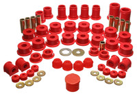 Master Bushing Kit (BDVQ-8.18103R)