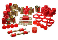 Master Bushing Kit (BDVQ-3.18120R)