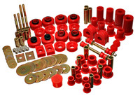 Master Bushing Kit (BDVQ-4.18122R)