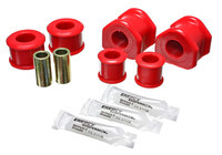 Sway Bar Bushing Kit (BDVQ-4.5195R)