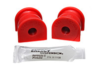 Sway Bar Bushing Kit (BDVQ-16.5135R)