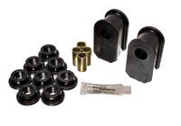 Sway Bar Bushing Kit (BDVQ-4.5129G)