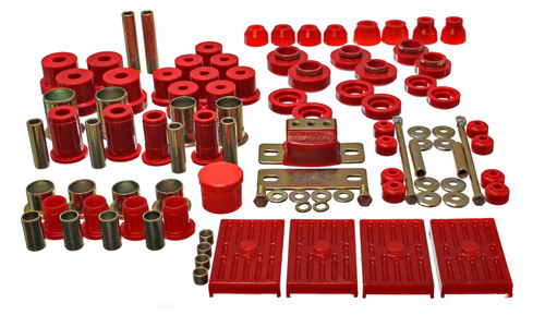 Master Bushing Kit (BDVQ-3.18118R)