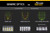 Diode Dynamics Offroad (GBFG-DD6003)