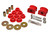 Sway Bar Bushing Kit (BDVQ-4.5153R)