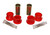 Control Arm Bushing Kit (BDVQ-15.3105R)