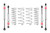 Stage 1 Lift Kit (DMWF-E80-82-095-01-22)