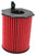 Oil Filter (BBWQ-HP-7049)