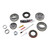 Bearing Kit (FDHD-ZBKF9.75-A)