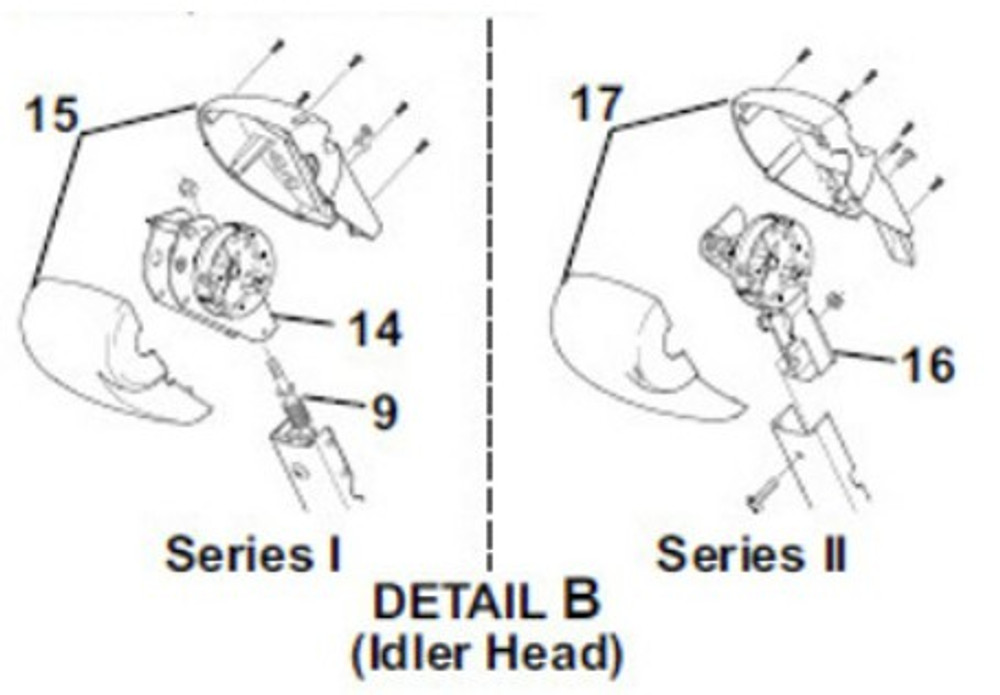 Carefree RV R001327BLK Awning Travel'R Idler Assembly, Series II Kit - Black - Left Side