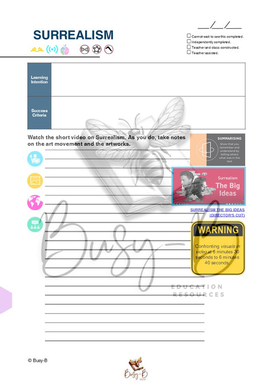 PS Surrealism: Understanding the Art Movement