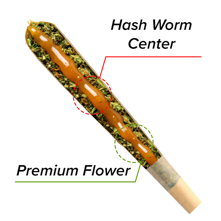 Hash Rolls