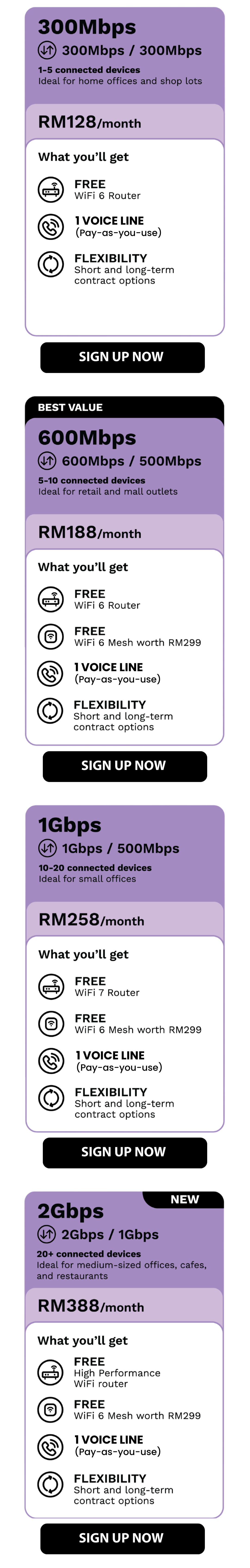 24 Month Plan Mobile